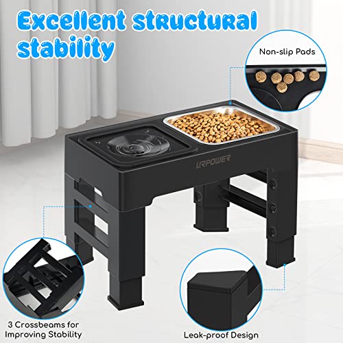 Adjustable Elevated Dog Bowls – Puppy Protection